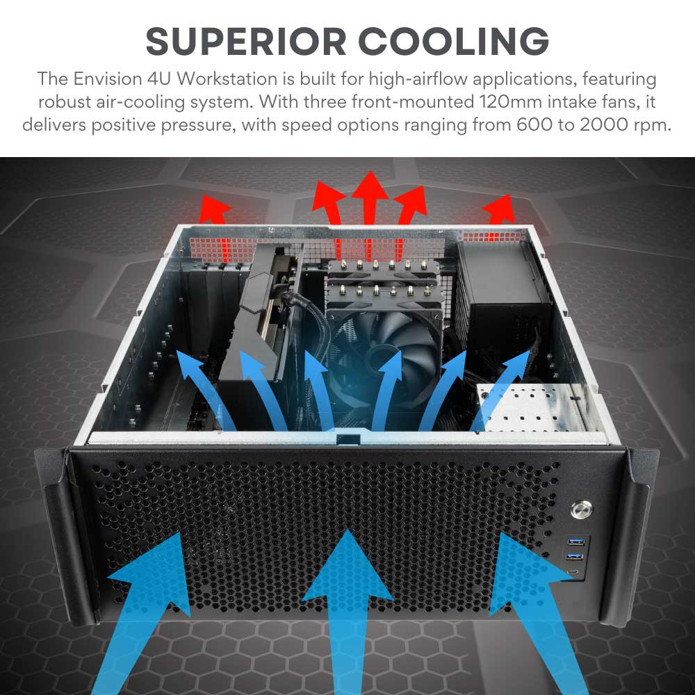 Hpc Racks Nvidia AI HPC Rackstation (up to 2x RTX 6000 96GB & 96-core TR 9995WX ...