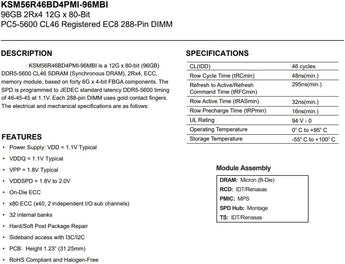 The Kingston 96GB registered DIMM ECC server memory with locked BOM and Micron B-Die DRAM powers AI clusters of GPU servers.