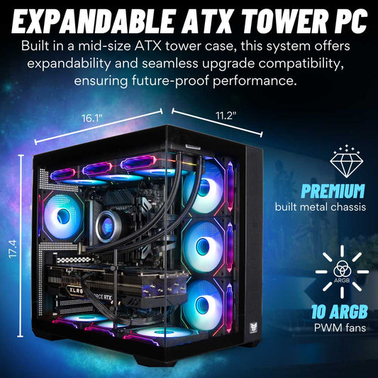 Panorama XL Prebuilt (Ryzen 9 9950X3D, 192GB DDR5, RTX 5090, 4TB SSD)